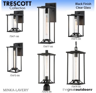 Trescott Collection